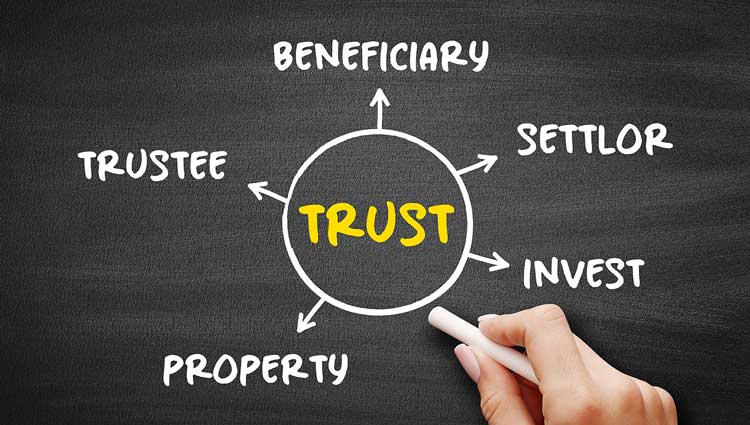 A trustor is the individual who establishes the trust, while a trustee is appointed to manage it. This is a picture of legal words associated with a trust written on a blackboard.